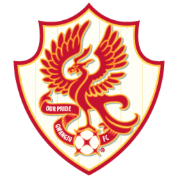 Gwangju FC