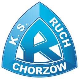 Ruch Chorzów