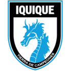 Deportes Iquique