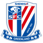Shanghai Greenland Shenhua