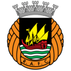 Rio Ave FC