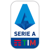 Italy Serie A