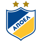 Apoel FC