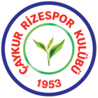 Çaykur Rizespor