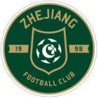 Zhejiang Professional FC