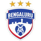 Bengaluru FC