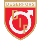 Degerfors IF