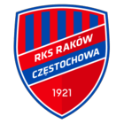 Raków Cz?stochowa