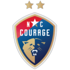 North Carolina Courage