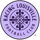 Racing Louisville FC