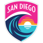 San Diego Wave FC