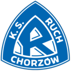 Ruch Chorzów