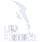 Liga NOS