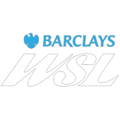 League 2216