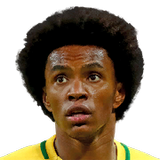 Willian FIFA 18 World Cup Promo