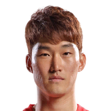 Jang Hyeon Soo FIFA 18 World Cup Promo