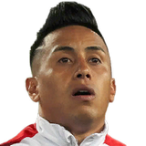 Cueva FIFA 18 World Cup Promo