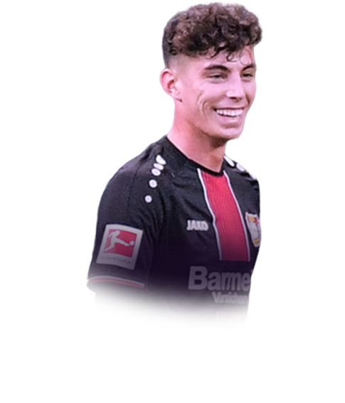 Havertz FIFA 19 Future Stars