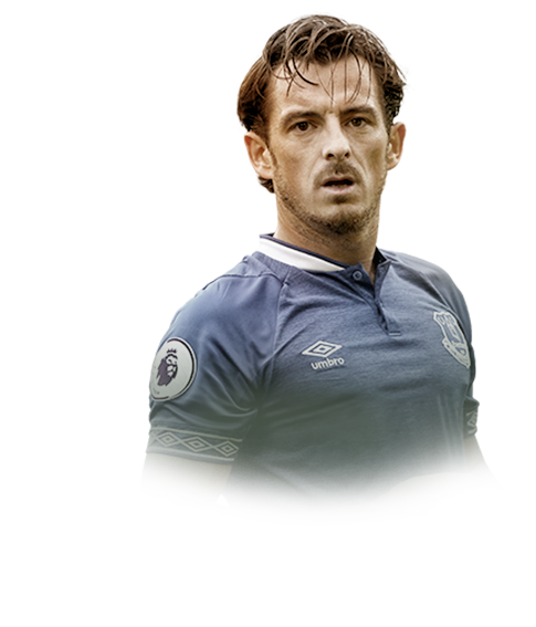 BAINES FIFA 19 Flashback SBC