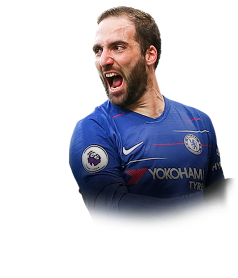 HIGUAÍN FIFA 19 Ones to Watch