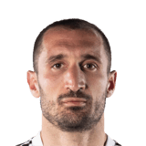 Chiellini FIFA 19 Champions League Rare