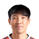Cho Yong Hyung FIFA 19 Non Rare Silver