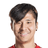 Zhao Mingjian FIFA 19 Non Rare Silver