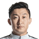 Zhang Chong FIFA 19 Non Rare Bronze