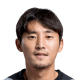Ha Sung Min FIFA 19 Rare Bronze