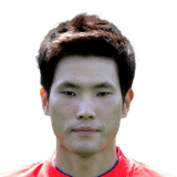 Han Kook Young FIFA 19 Rare Bronze