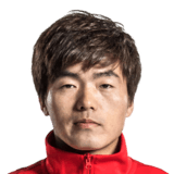 Li Guang FIFA 19 Non Rare Bronze