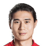 Zhao Yuhao FIFA 19 Rare Bronze