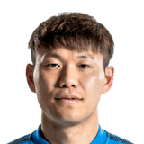 Li Yuanyi FIFA 19 Non Rare Bronze