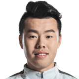 Liu Yingchen FIFA 19 Non Rare Bronze
