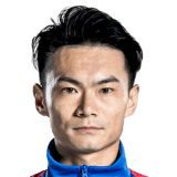 Zhang Lu FIFA 19 Non Rare Bronze