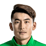 Wang Ziming FIFA 19 Non Rare Bronze