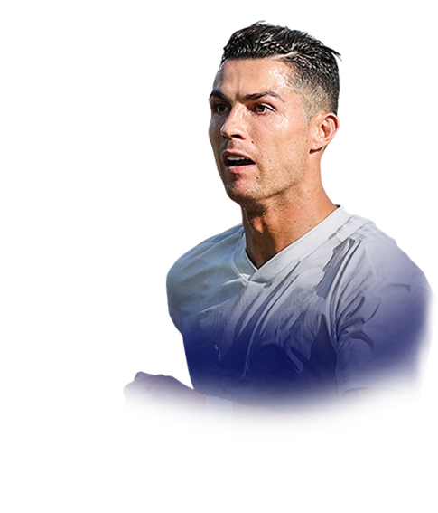 RONALDO FIFA 20 TOTY Nominees