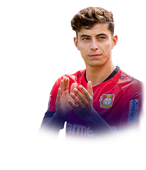 HAVERTZ FIFA 20 TOTY Nominees