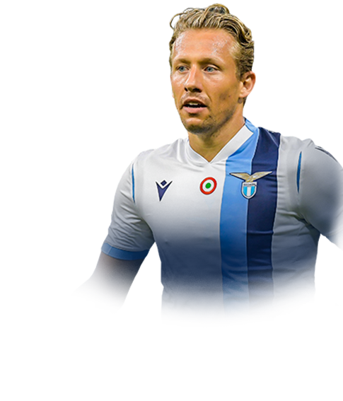 LEIVA FIFA 20 TOTS So Far