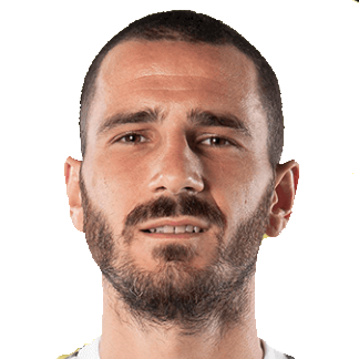 BONUCCI FIFA 20 Champions League Rare