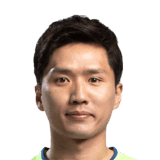 Jeong Hyuk FIFA 20 Non Rare Silver