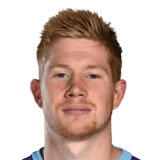 DE BRUYNE FIFA 20 Champions League Rare