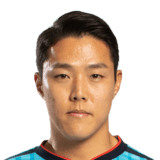 Hwang Sung Min FIFA 20 Non Rare Bronze