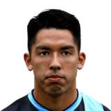 Diego Fernández FIFA 20 Non Rare Bronze
