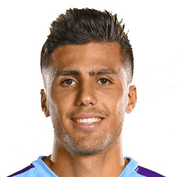 RODRI FIFA 20 Ones to Watch