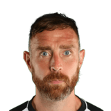 KEOGH FIFA 21 Rare Silver