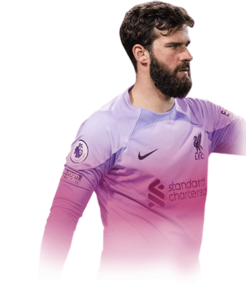 Alisson FIFA 23 Futties