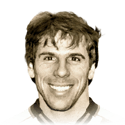 Zola FIFA 23 Icon / Legend