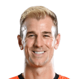 Hart FIFA 23 Non Rare Gold