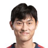 Yang Dong Hyen FIFA 23 Non Rare Bronze